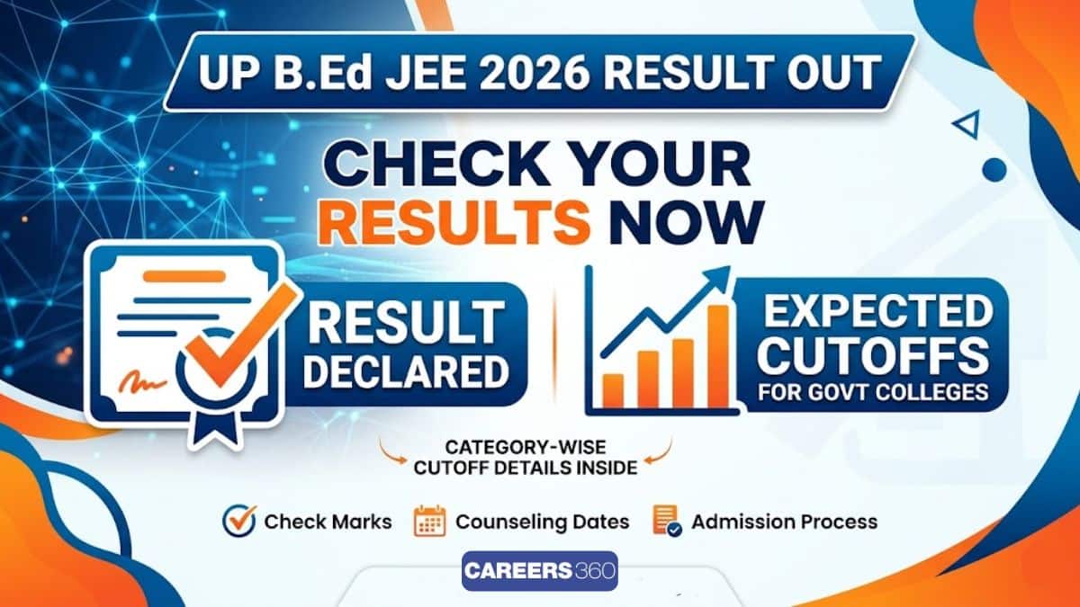 UP BEd Result 2026 Link Out @bujhansi.ac.in: Download Result & Score card